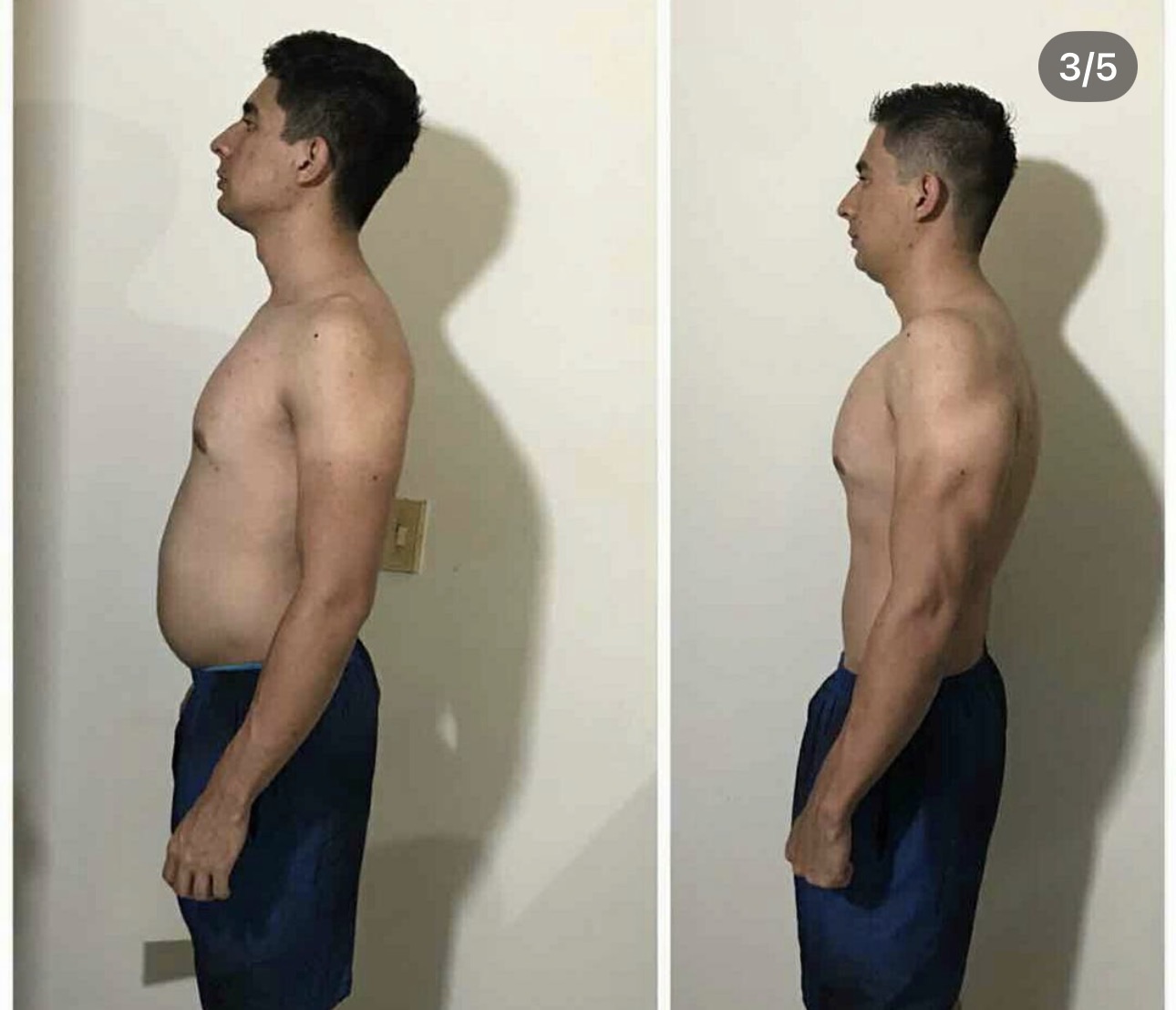 Resultado antes y después de un usuario