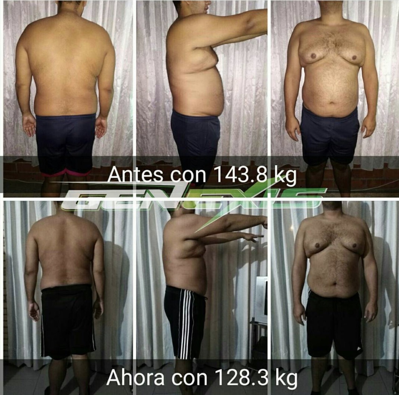 Resultado antes y después de un usuario