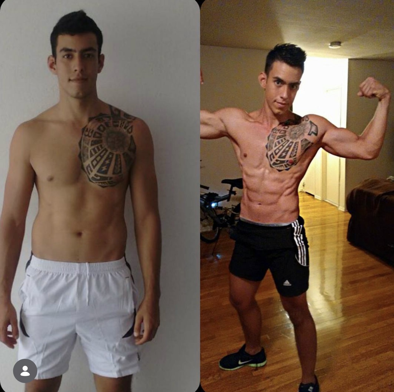 Resultado antes y después de un usuario
